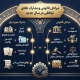 طلاق توافقی