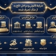 مراحل خلع ید از ملک تصرف شده